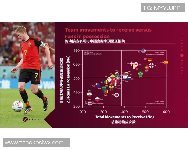 杭州足球队阵地战解析：战术布局与球队未来发展探讨